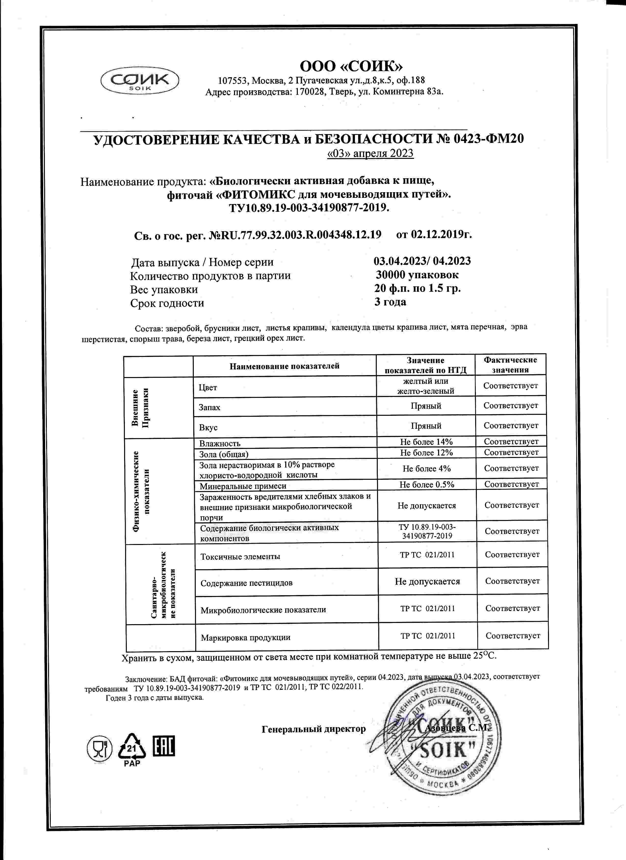 Паспорт №042023